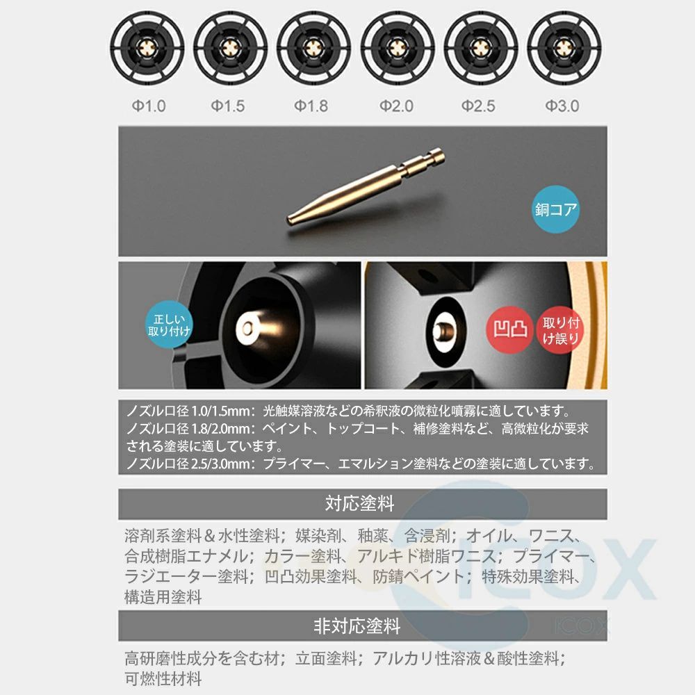 充電式
