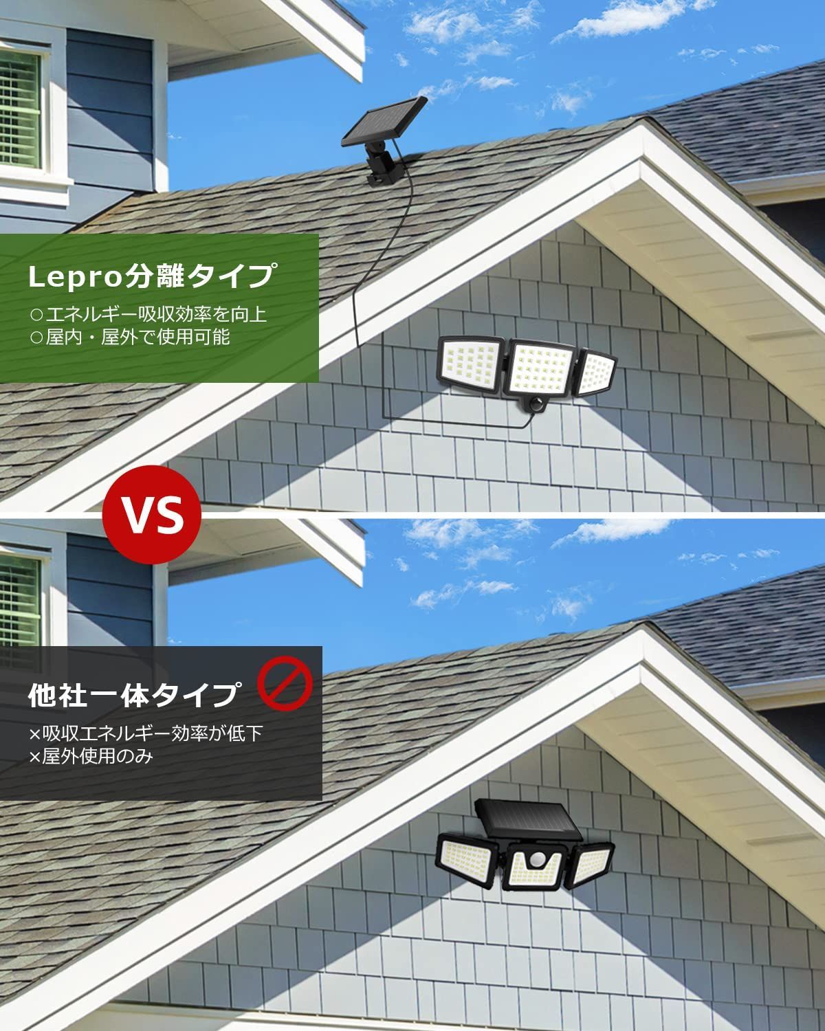 Lepro ソーラーライト 屋外 防水 センサーライト 屋外 ソーラー 最新