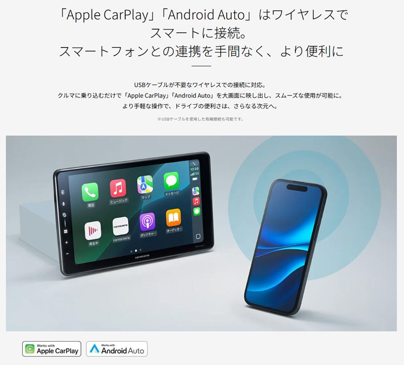 ドライブレコーダーセット