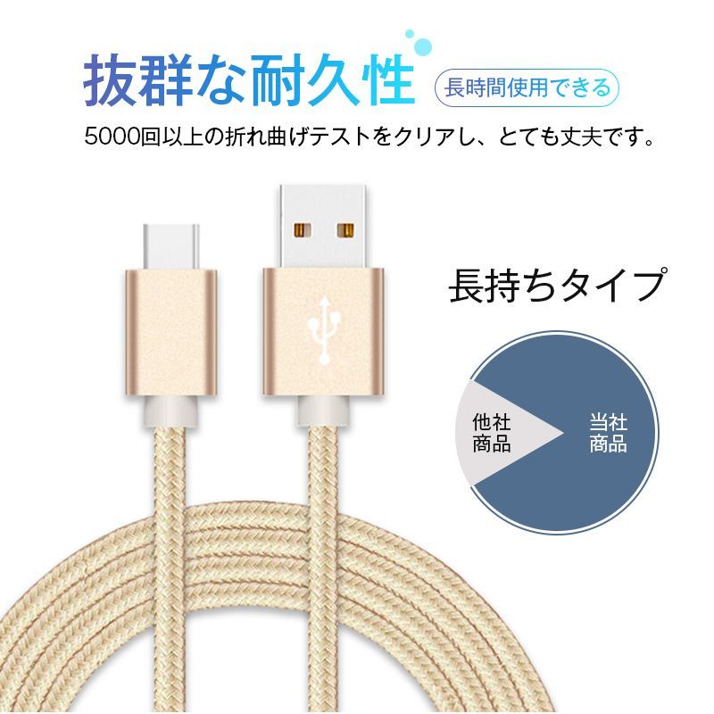 USB Type-Cケーブル iPhone16ケーブル USB Type-C 充電器 長さ0.25/0.5/1/1.5m 高速充電 データ転送ケーブル Android Galaxy Xperia AQUOS HUAWEIケーブル【シルバー、ブラック】