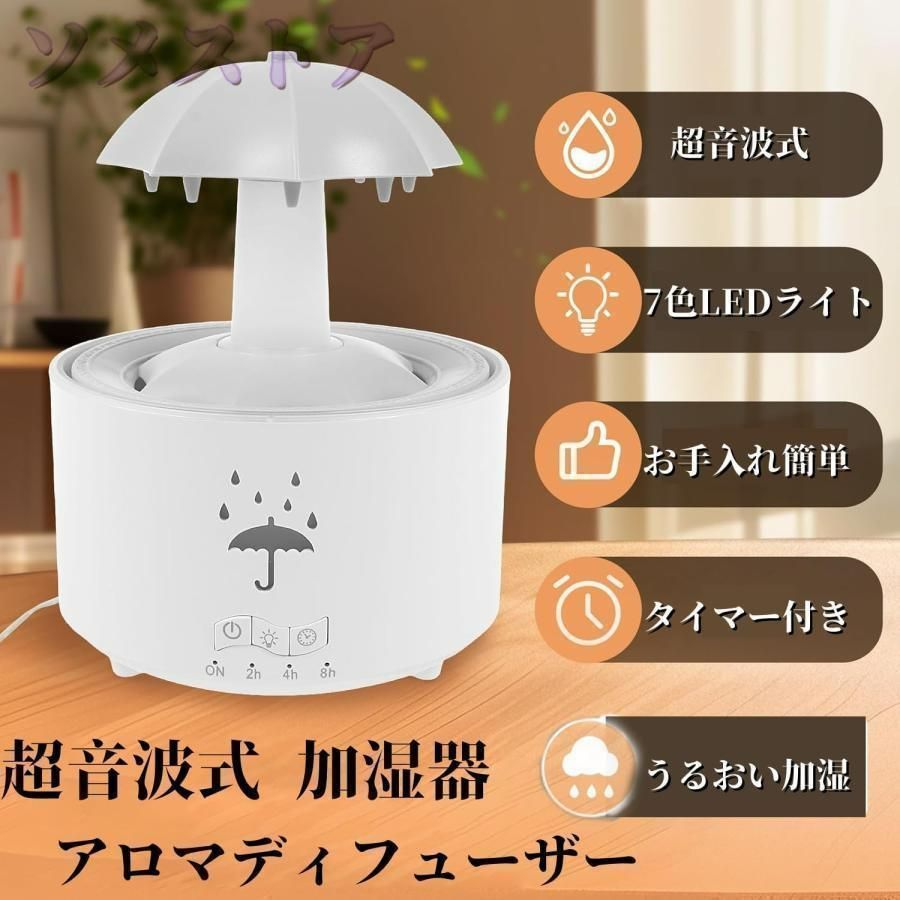 加湿器用カートリッジ 抗菌カートリッジ 交換用 1セット 3個 ホワイト