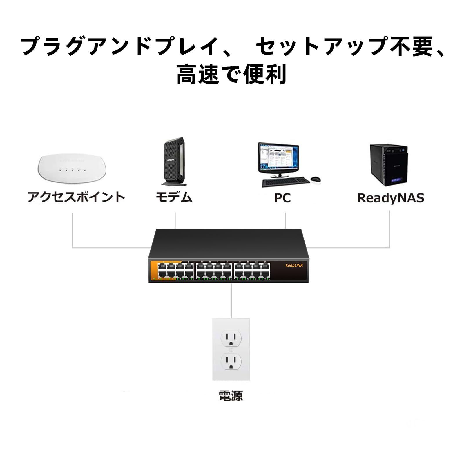 静音ファンレス アンマネージスイッチ