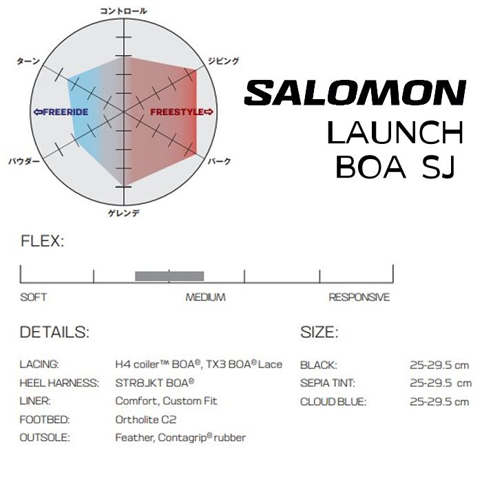 サロモン スノーボード ブーツ 23-24 SALOMON LAUNCH BOA SJ BOA ラウンチ ローンチ ボア L47243500 2024 日本正規品