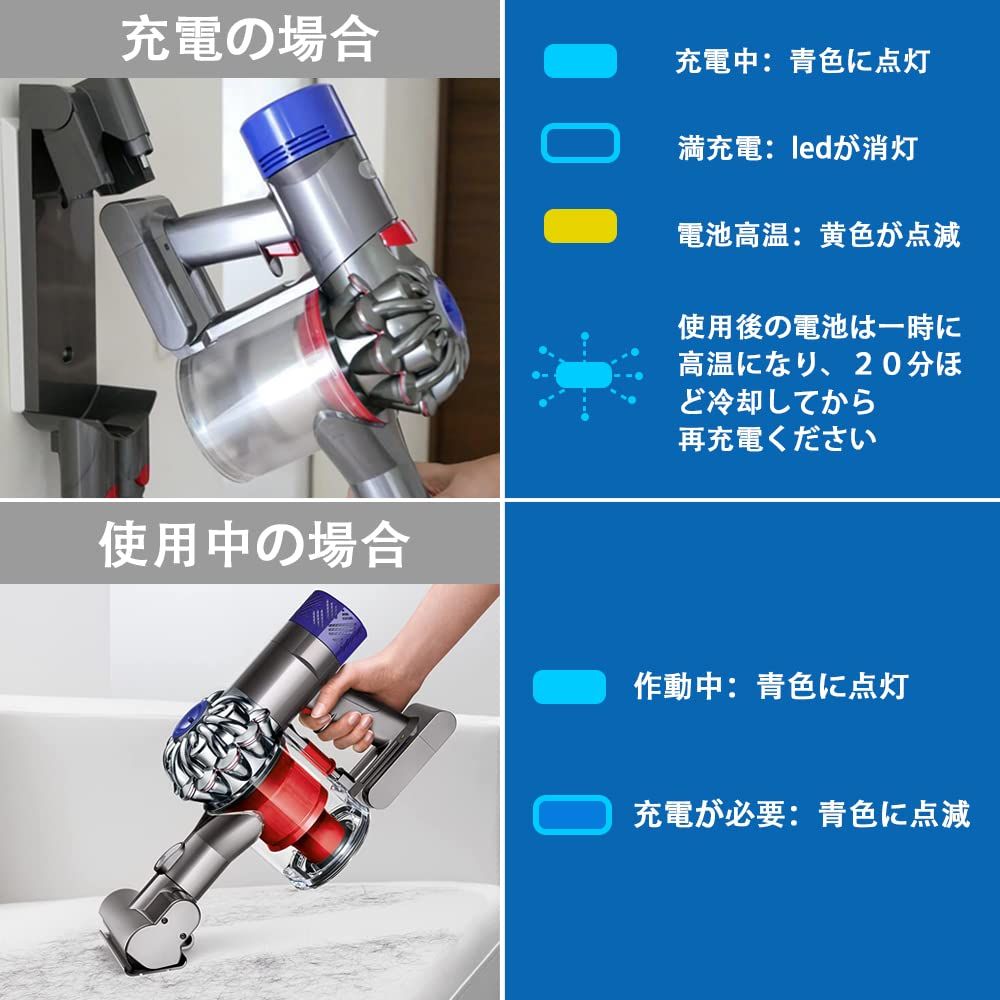 v6 KUNLUN バッテリー ダイソン : DC62 DC61 HH08 交換品 4.0Ah
