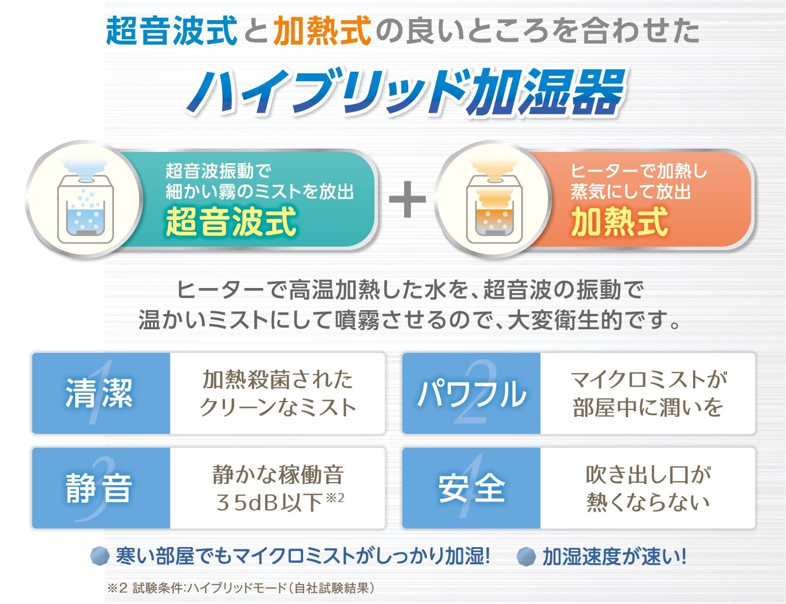 ハイブリッド加湿器