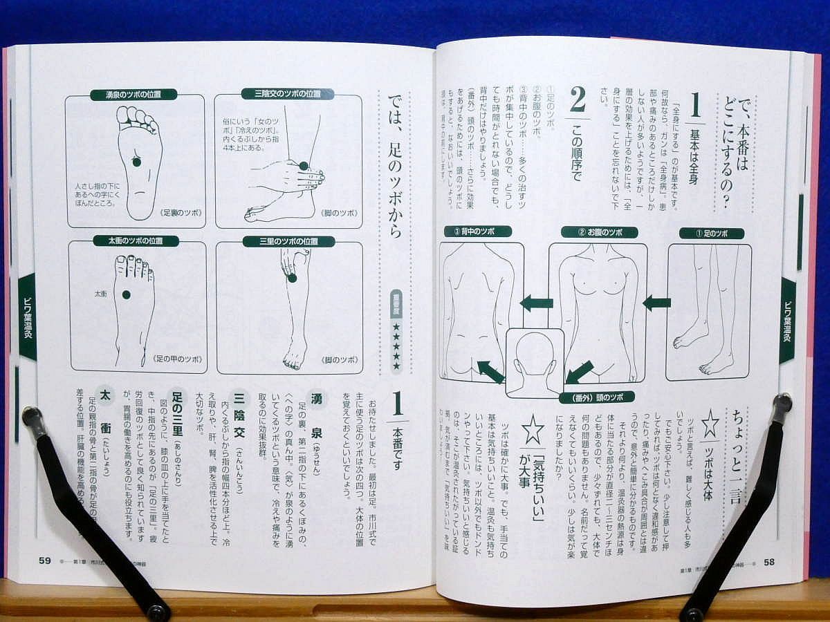 治る力 DVD4枚組・書籍2巻 市川式手当て NPO法人ガンの患者学