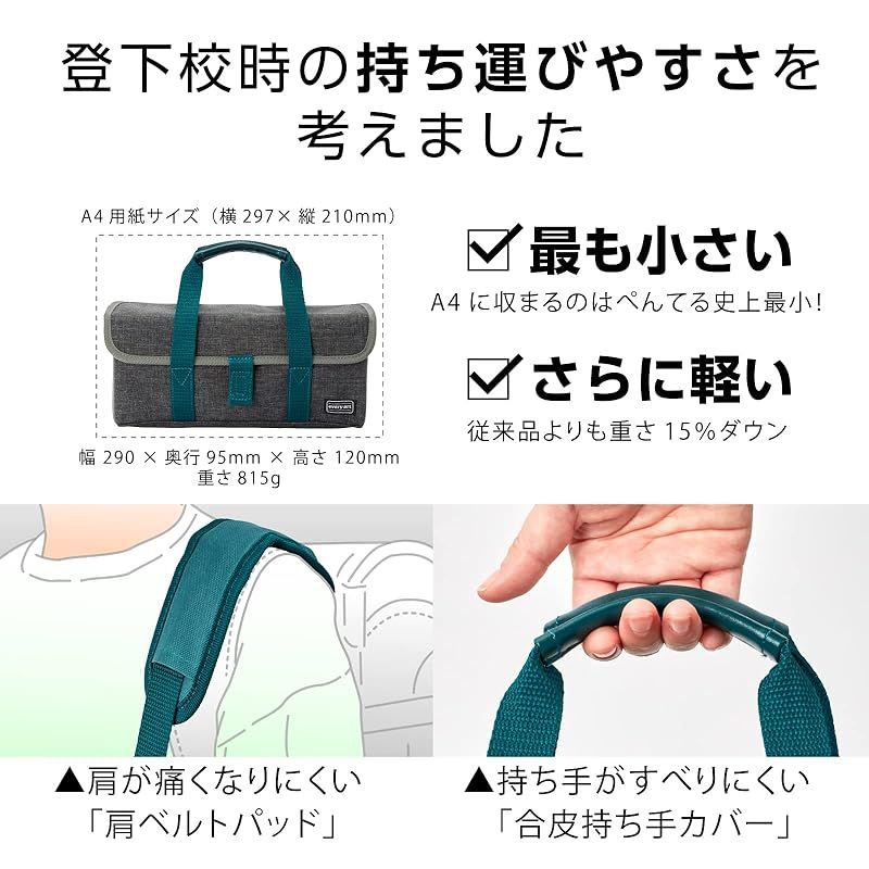 コンパクトモデル