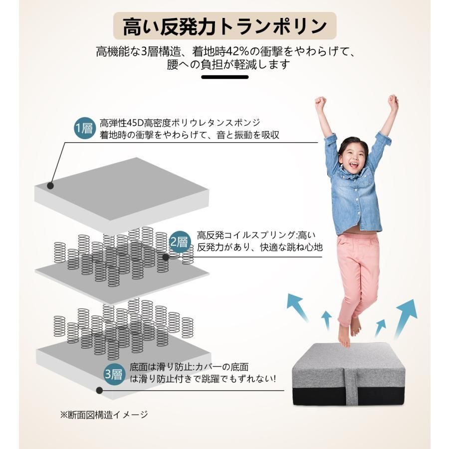 家庭用