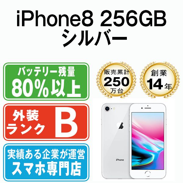 iPhone8 64GB シルバー SIMフリー 本体 スマホ iPhone 8 アイフォン