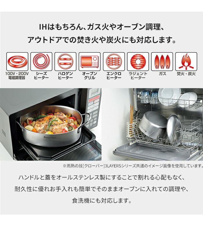 ガス火 IH