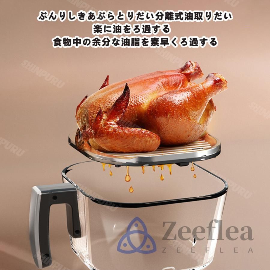 熱風循環 過熱保護