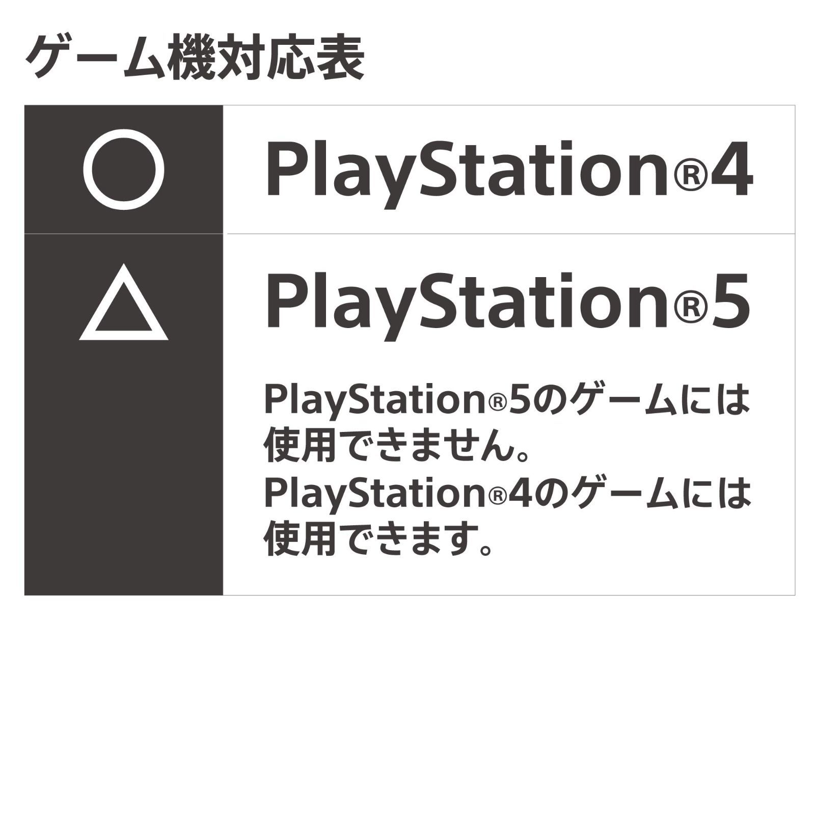 PS4 PS3 PC対応】タクティカルアサルトコマンダー M2 for PS4 PS3 PC - メルカリ