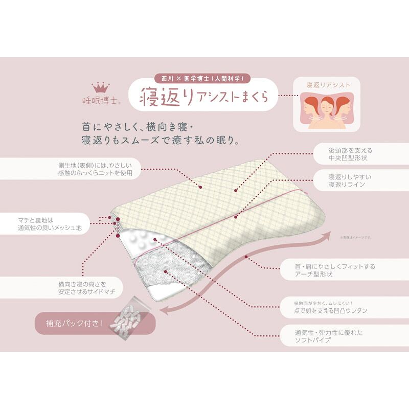 nishikawa 睡眠博士 寝返りアシスト 高め EH93009549