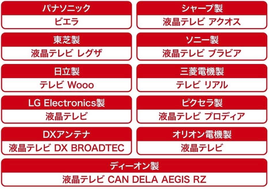 24時間連続録画対応3TB USB3.0接続外付ハードディスク静音＆省エネ
