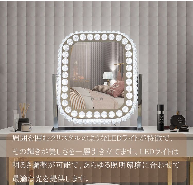 LED
