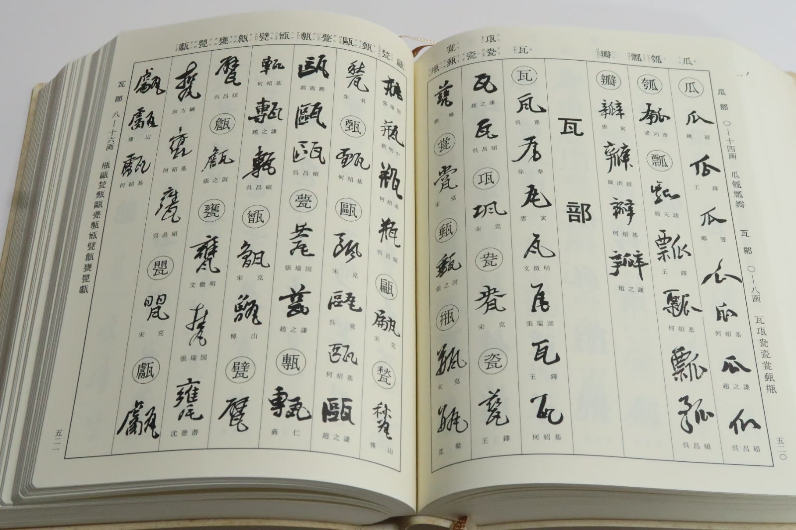 明清行草字典典(二玄社／古谷蒼韻) 明清行草字典/ 古谷蒼韻/字例採録に際し、明初から晩清