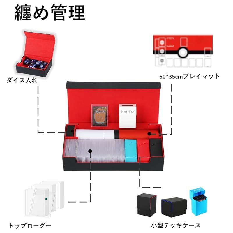 デッキケース トレカケース トップローダー収納 ダイス入れ プレマ