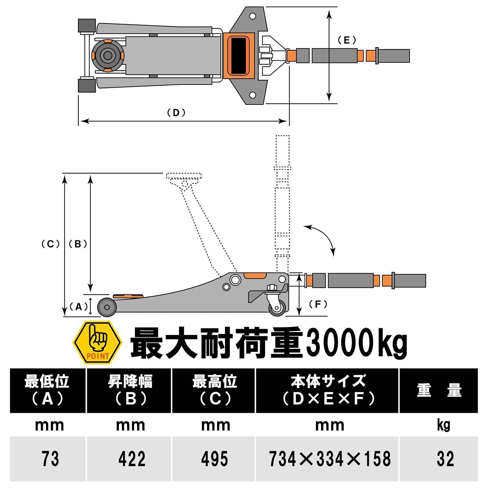 楽々リフトアップ 油圧ジャッキ