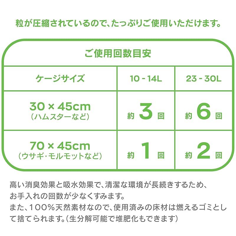 ハムスター ウサギ