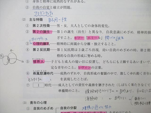 UP27-030 東進 大学入学共通テスト対策 倫理，政治・経済 Part1/2 テキスト 計2冊 16S0D - メルカリ