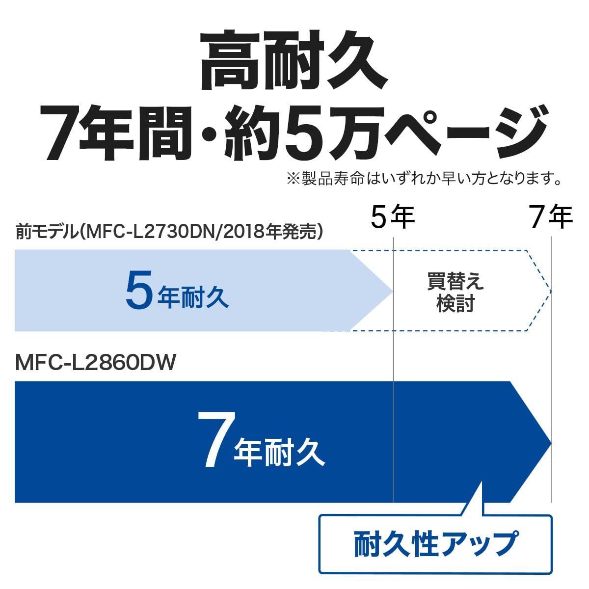 新着商品】ブラザー工業 A4モノクロレーザー複合機 MFC-L2860DW (FAX 