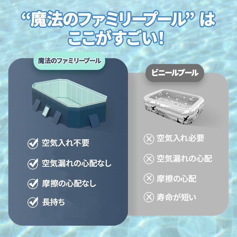 m ファミリープール