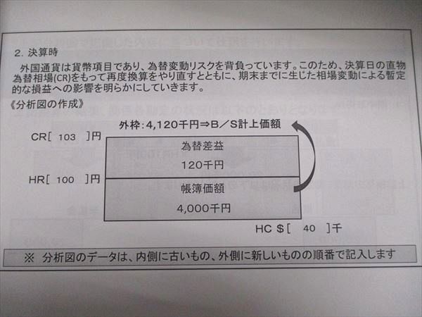 LEC東京リーガルマインド 2025年合格目標 税理士試験 簿財横断