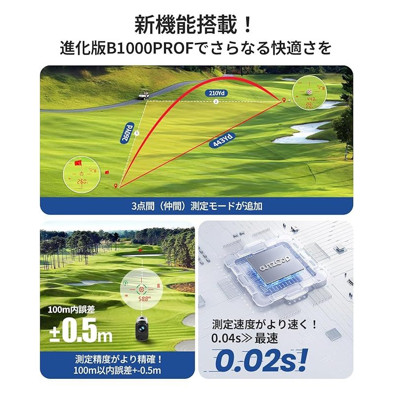 競技対応