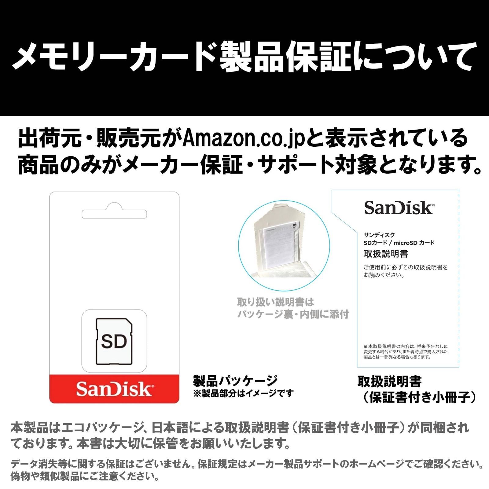 SanDisk SDカード SDHC 32GB UHS-I 120MB s SDSDUN4-032G-GN6IN ネコポス送料無料