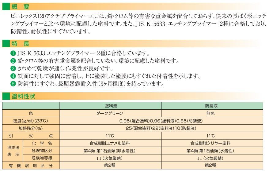 長ばく型 さび止め 4㎏セット ビニレックス120アクチブプライマーエコ エッチングプライマー日本ペイント - メルカリ