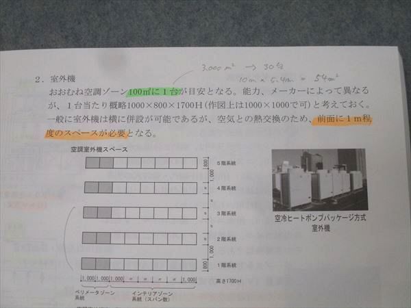 【日建学院】一級建築士設計製図試験 スピードアップ製図法 1級建築士 設計製図本試験課題検証｜一級建築士｜日建学院
