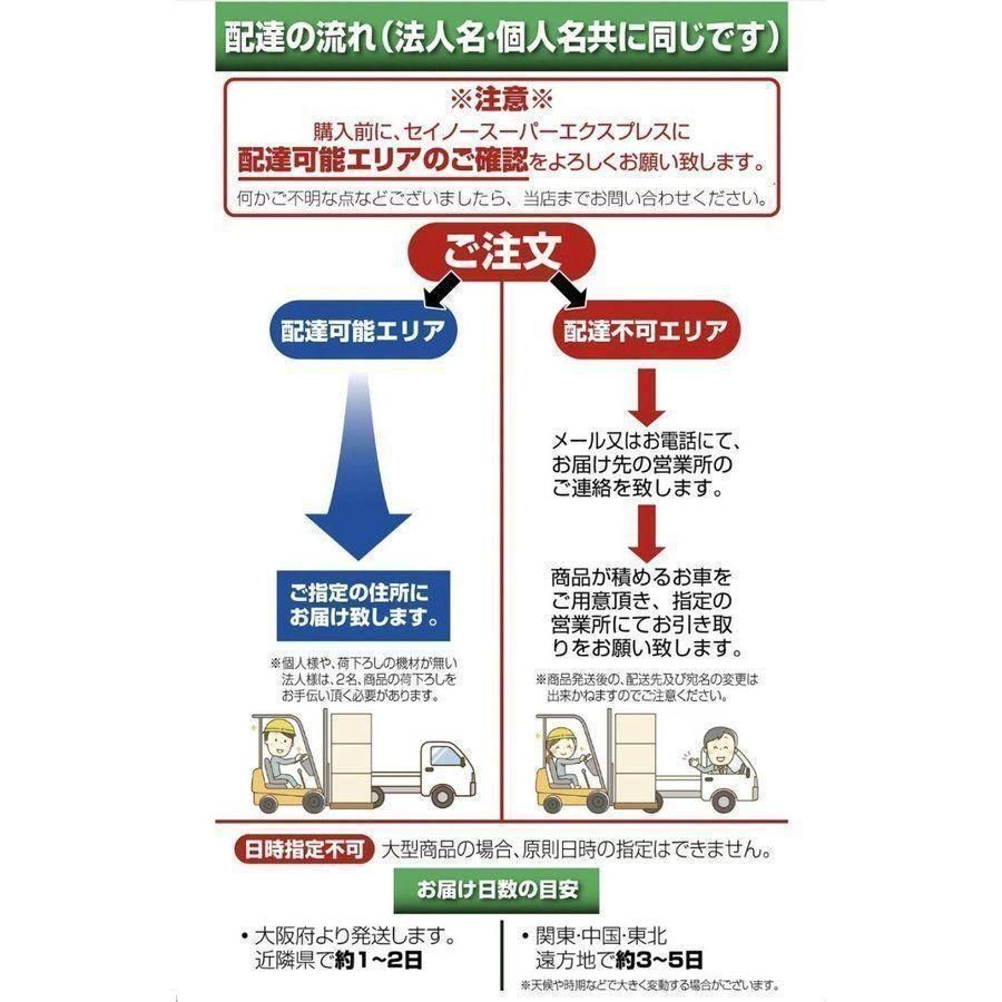 購入前配送先要確認】ハンドフォークリフト フォークリフト グリーン ...