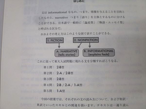 東進 東京大学 東大特進コース 東大特進英語 テキスト通年セット 2023 計7冊 宮崎尊 039S0D 71PZP5ZznuL._UF350,350_QL50_.jpg