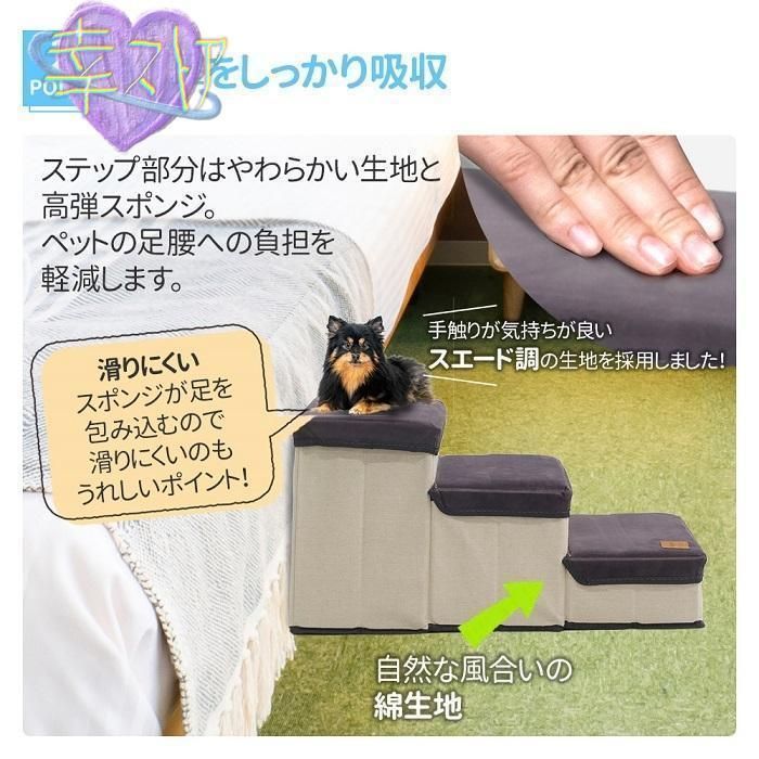 犬