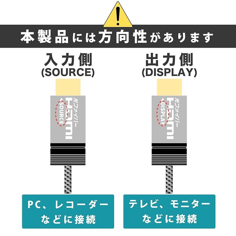 20m メッシュタイプ