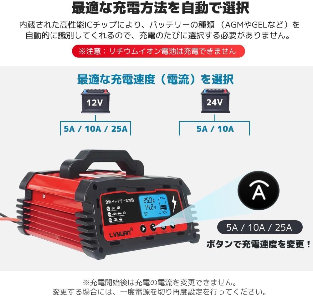 LVYUAN リョクエン 自動バッテリー充電器 定格25A PSE取得済み 緊急時 全自動 スマートチャージャー 12V 24V対応 バッテリー診断機能付 AGM GEL車充電 自動車 農機 建設機械 小型船舶など 日本語説明書 FFCRYSTALESIA_COM