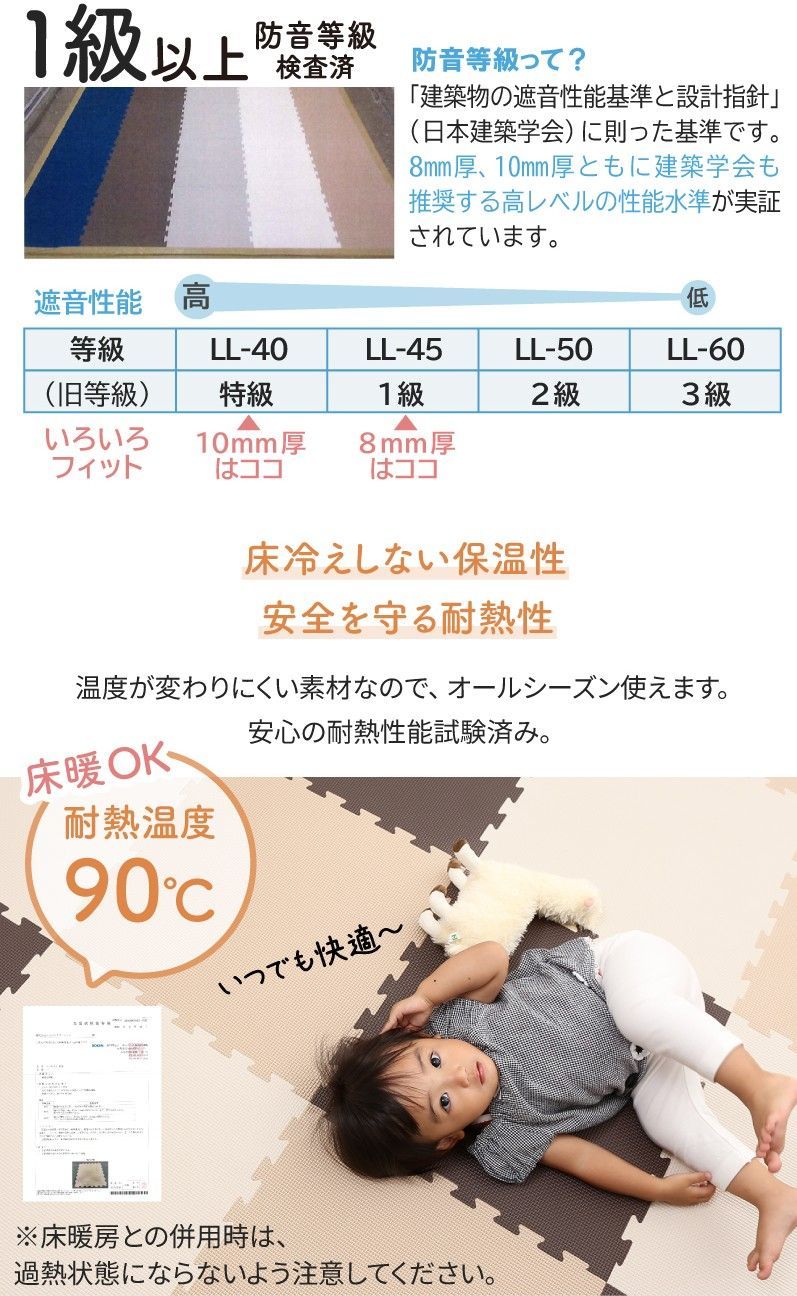 6畳 250×350cm