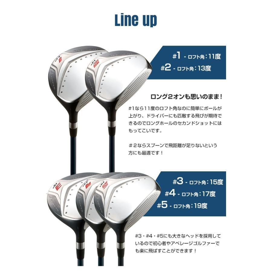 ワークスゴルフ 超大型 超シャローで優しく飛ばせる！ WORKS GOLF フォーサイト フェアウェイウッド 1番 11度 2番 13度 3番 15度  4番 17度 5番 19度 USTマミヤ製 V spec α Ⅳ シャフト仕様 R / SR / S - メルカリ