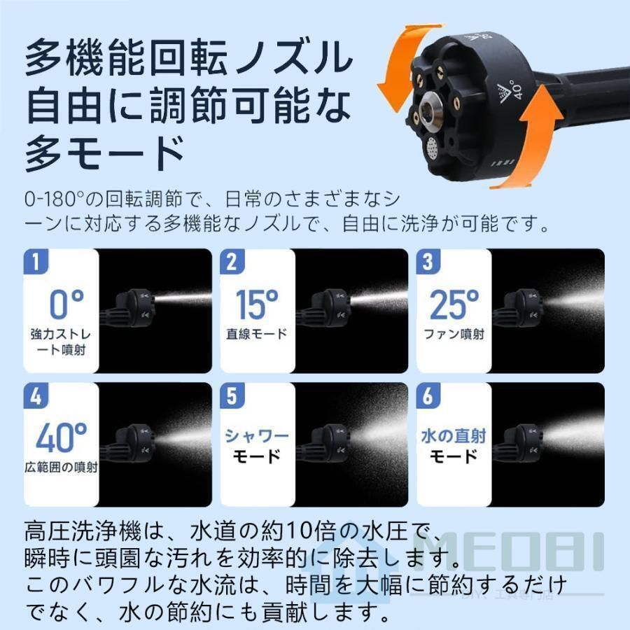 高圧洗浄機 8.0MPa