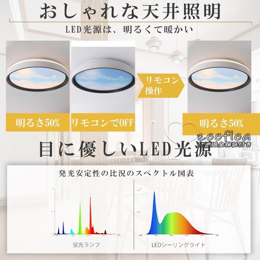 おしゃれ