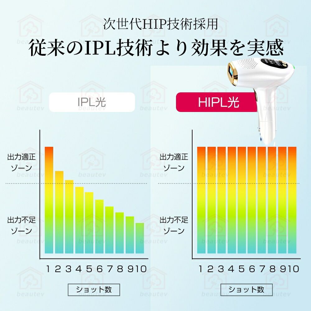 メンズ レディース