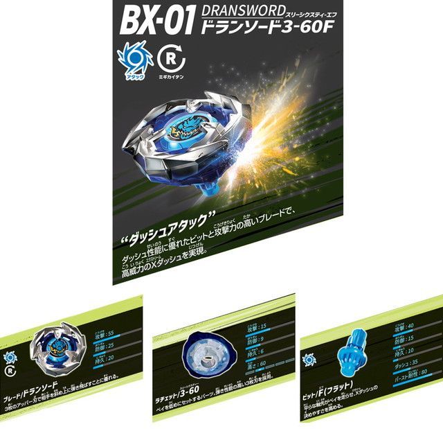 ドランソード3-60F っぽくっ ベイブレードX ②