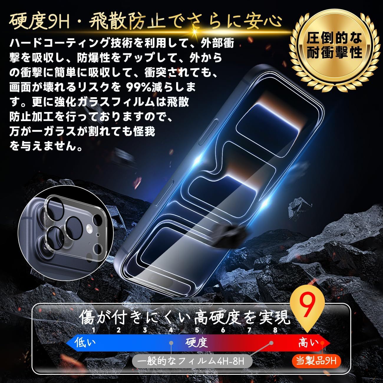 新着商品 3D Touch対応 簡単貼り付け ラウンドエッジ加工 気泡なし 高透過率 厚さ0.26mm超薄型 9H硬度 ケース 液晶 17Pro 17Pro いpほね SENXLL-17 高光沢 保護フィルム Pro Pro 17 17 アイフォン 強化ガラ CHRISTIANNAURATH_COM_BR