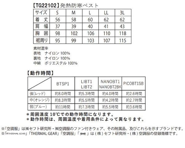 THERMALGEAR サーマルギア