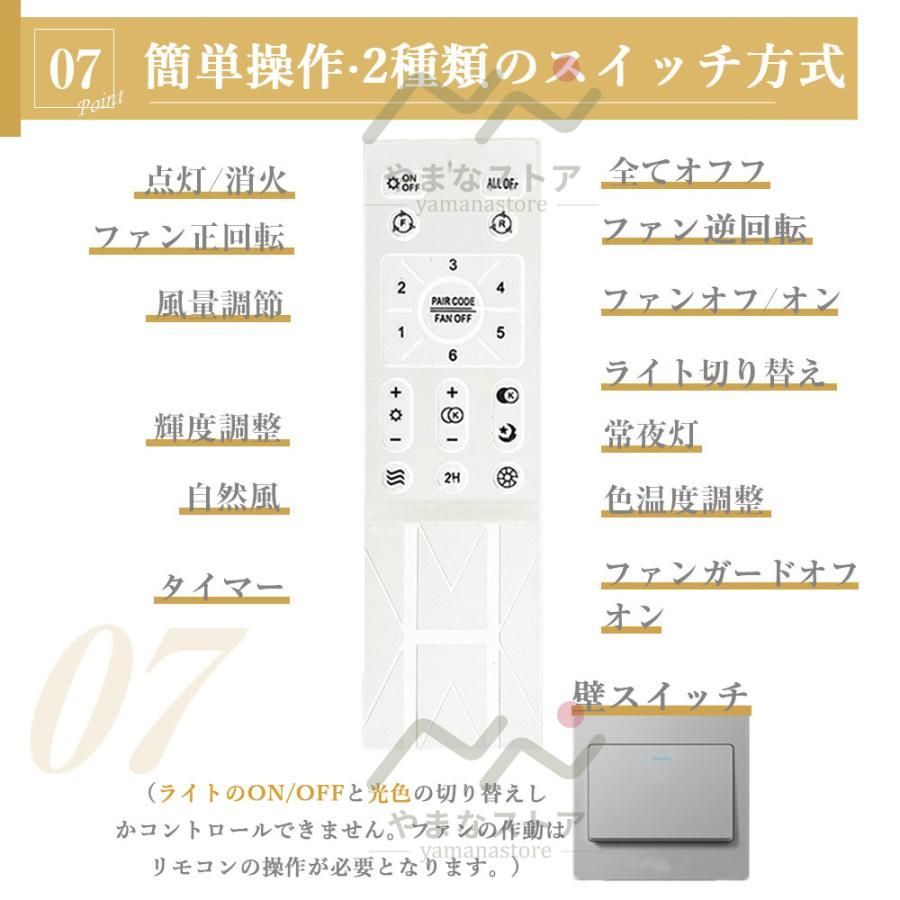 シーリングファン