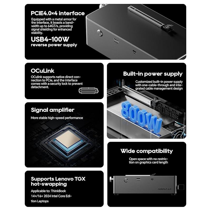 eGPUドックドッキングステーション OCulinkポート