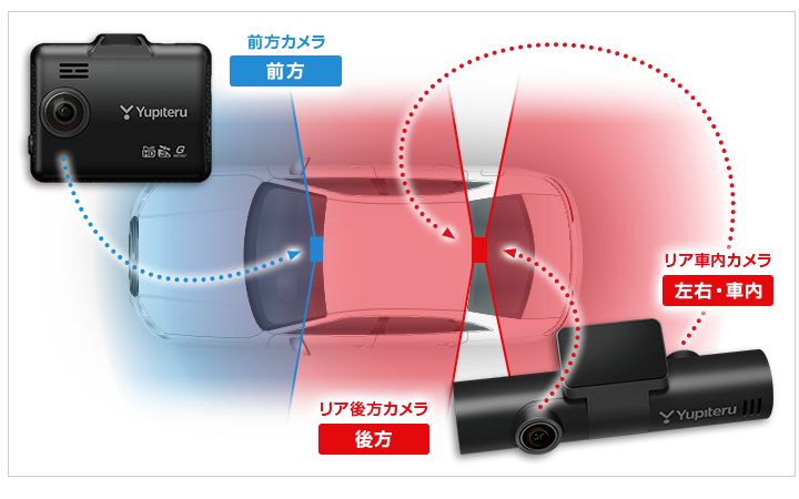 フロント＋リアデュアルカメラ方式