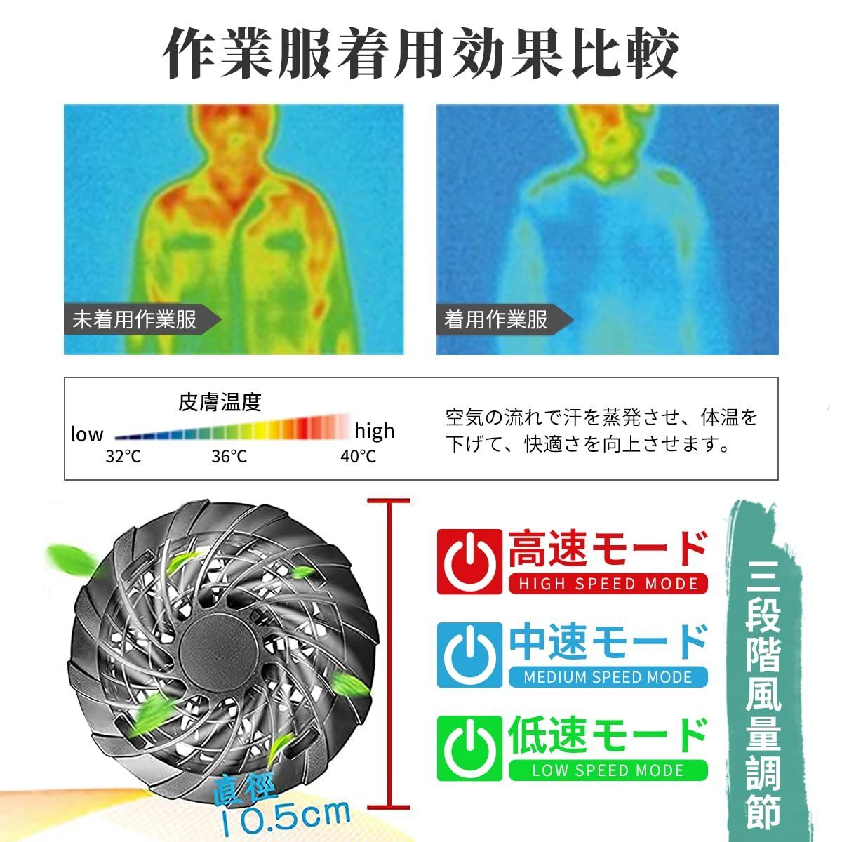 空調作業着 作業服ファン