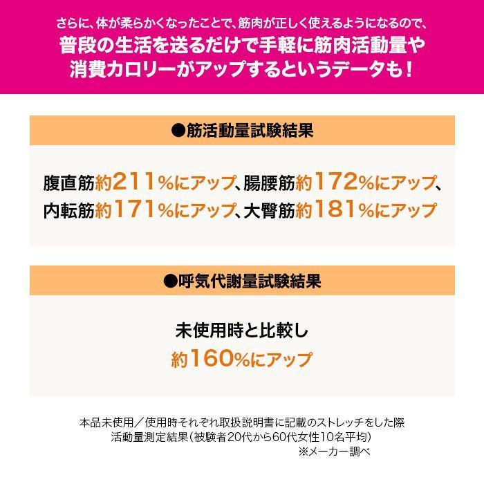 柔ら美人 開脚ベターPlus