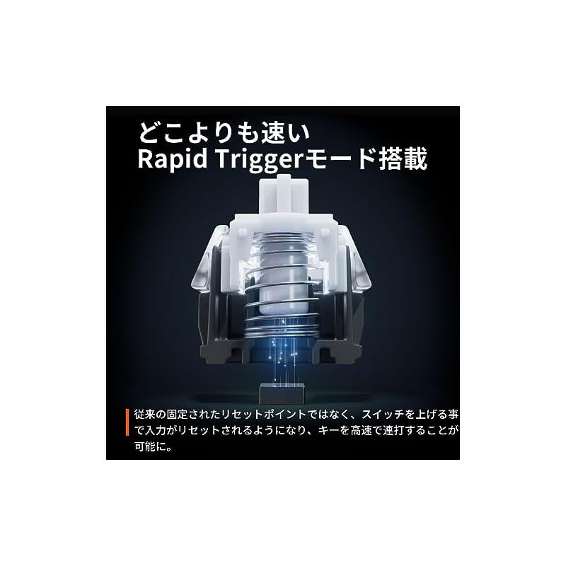 2ーinー1アクションキー
